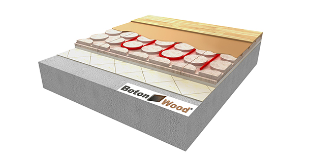 Isolamento termico per pavimento radiante in BetonRadiant Styr EPS su pavimento esistente